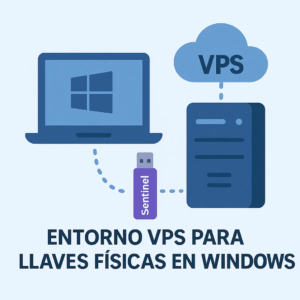 Compatibilidad de llaves Sentinel con Windows Server en VPS