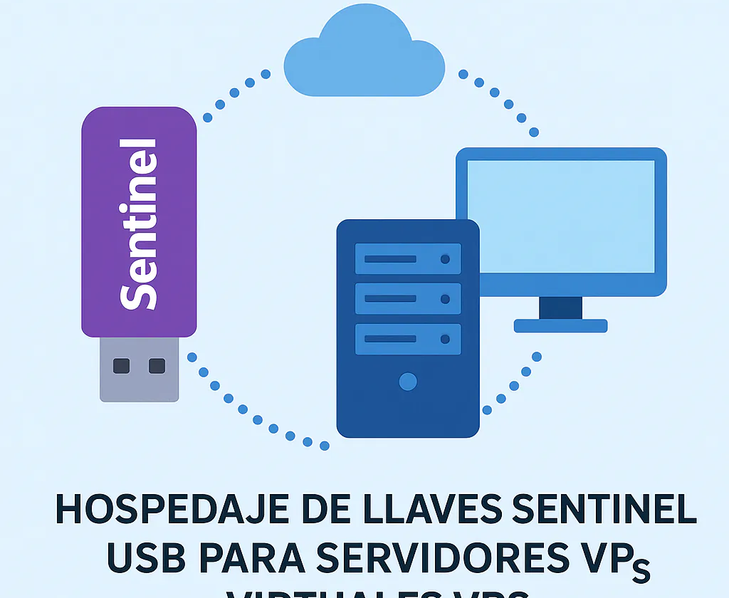 Hospedaje de llaves sentinel USB para servidores virtuales VPS