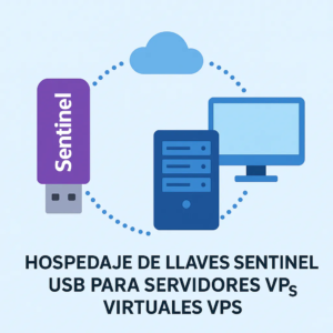 Hospedaje de llaves Sentinel USB para servidores virtuales VPS