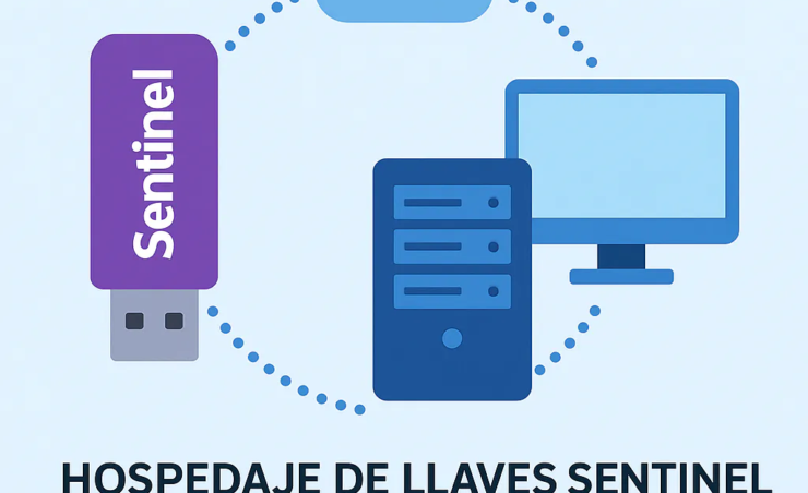 Hospedaje de llaves sentinel USB para servidores virtuales VPS