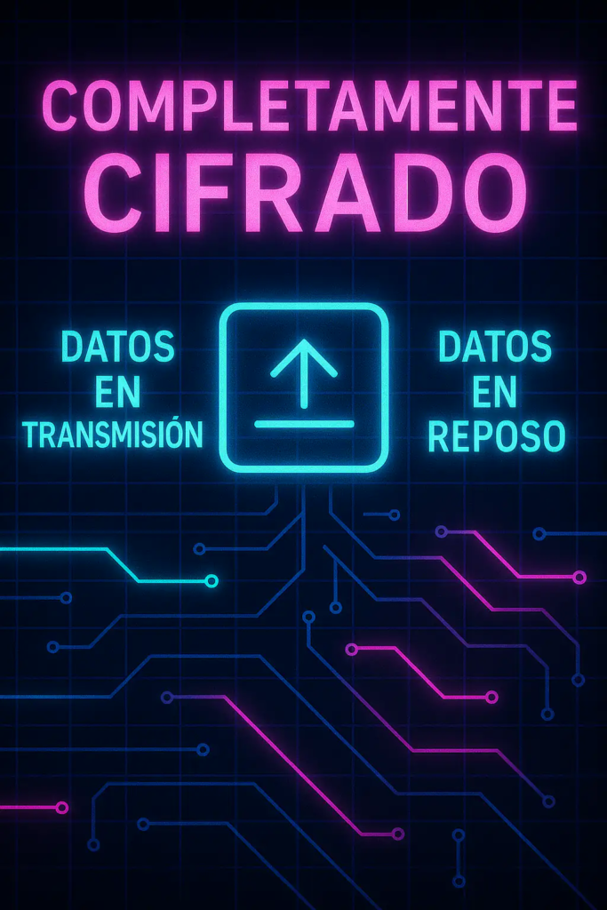 RPO/RTO para ERP seguro en la nube
