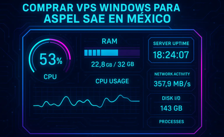 Comprar VPS Windows para Aspel SAE con CFDI Incluido